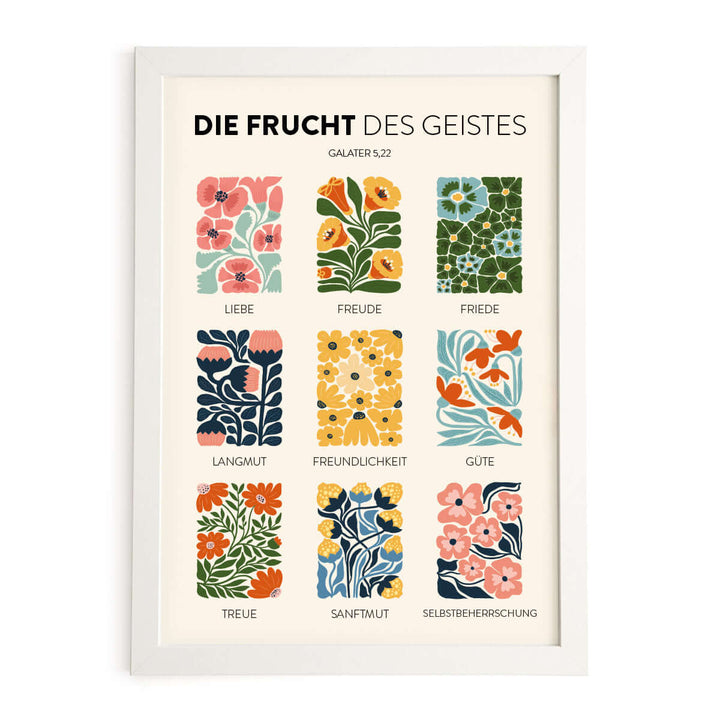 Poster "Die Frucht des Geistes" · Übersicht aus Galater 5,22