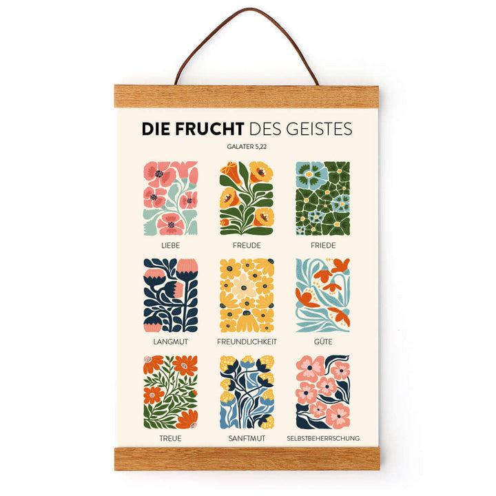 Poster "Die Frucht des Geistes" · Übersicht aus Galater 5,22
