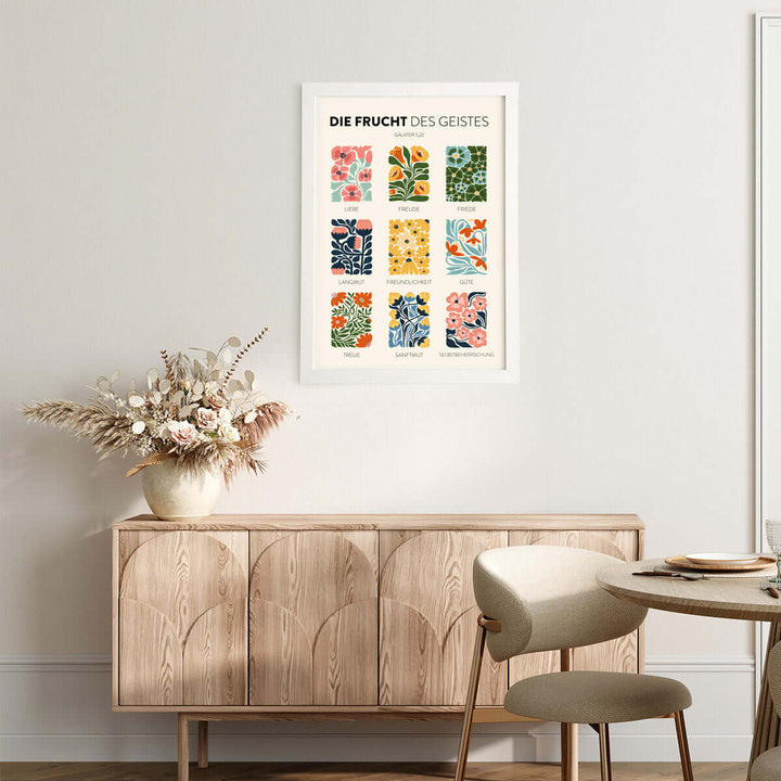 Poster "Die Frucht des Geistes" · Übersicht aus Galater 5,22