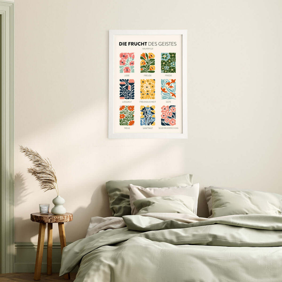 Poster "Die Frucht des Geistes" · Übersicht aus Galater 5,22