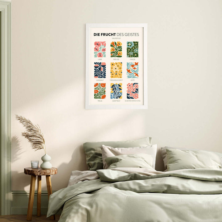 Poster "Die Frucht des Geistes" · Übersicht aus Galater 5,22