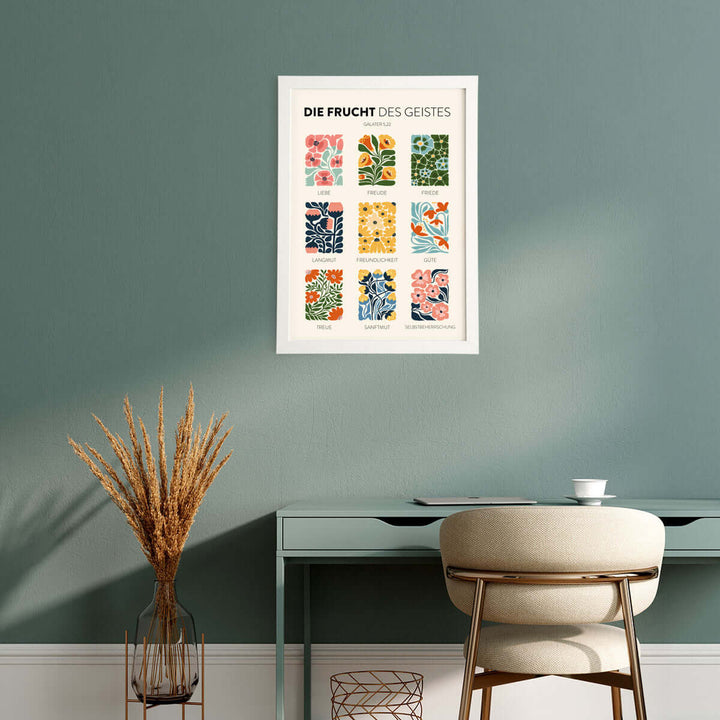 Poster "Die Frucht des Geistes" · Übersicht aus Galater 5,22