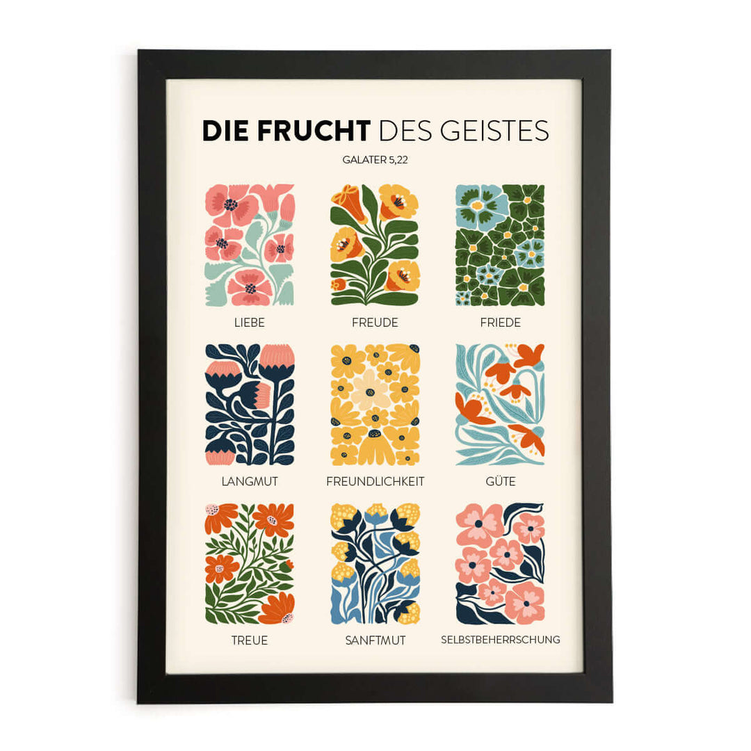 Poster "Die Frucht des Geistes" · Übersicht aus Galater 5,22